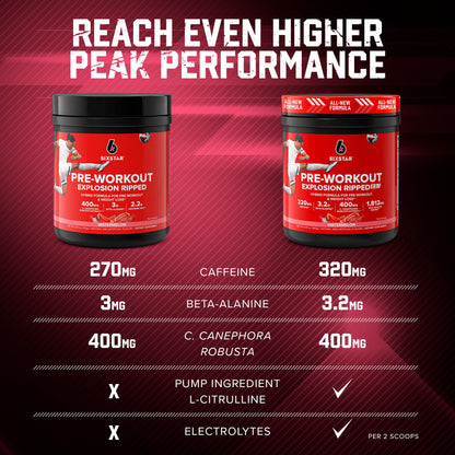 Six Star Pre-Workout Explosion Ripped 2.0 Watermelon - Endurance Powder with Caffeine Six StarBuy Supplements Australia