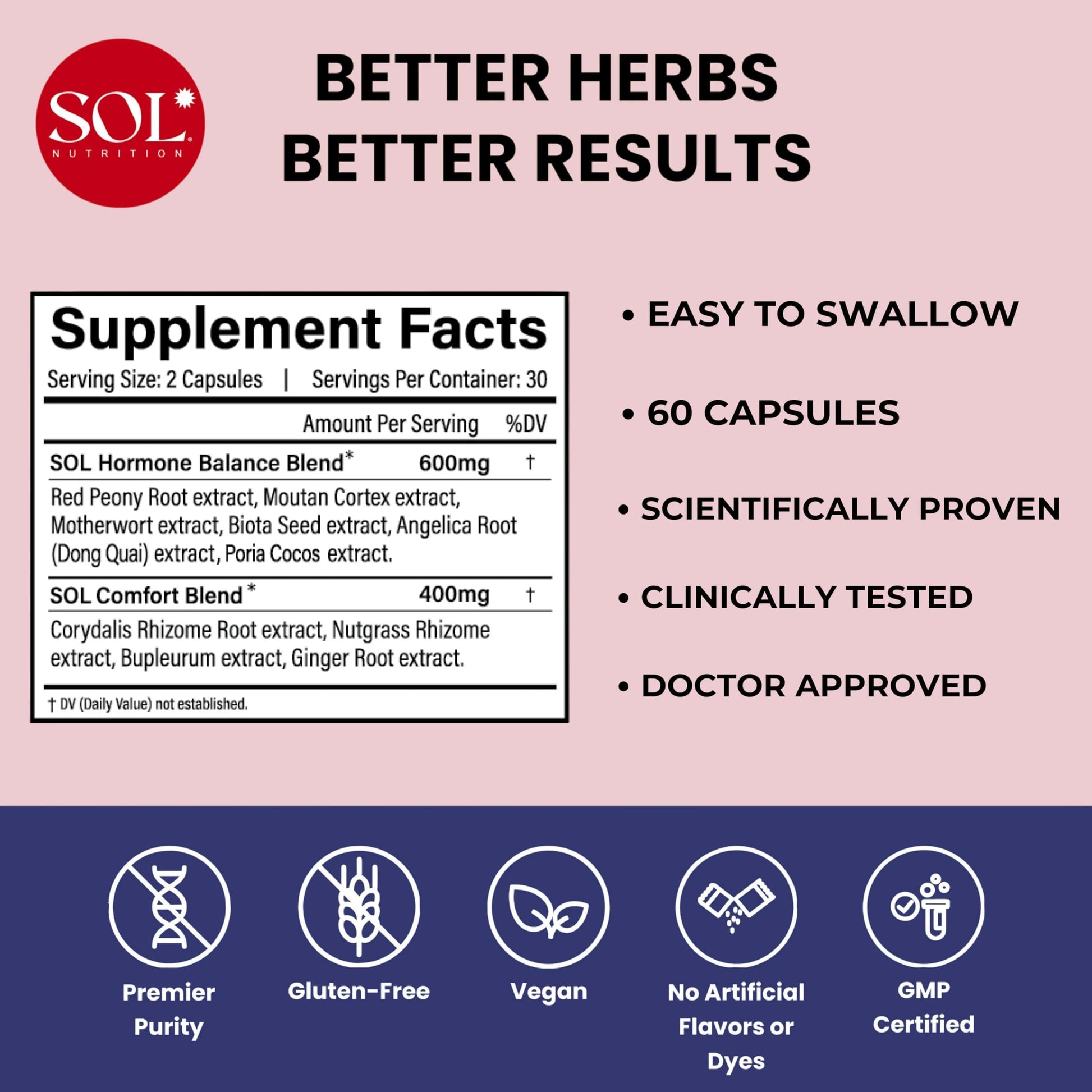 Sol Nutrition Ease the Flow - PMS Support, Menstrual Relief, PMDD Supplements, Period Relief Products, Eases Bloating & Mood Swings, Vitamins B6 & B8, 60 Easy-to-Swallow Capsules Sol NutritionBuy Supplements Australia