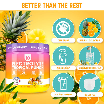 Keppi Keto Electrolytes Powder No Sugar | Zero Carbs | Made in USA | Advanced Hydration KeppiBuy Supplements Australia