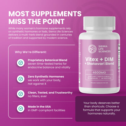 SIERRA LIFE SCIENCES Hormonal Balance Blend for Women – Vitex, DIM, Shatavari + Adaptogenic Support – Menstrual & Menopause Relief – Vegan, Clean-Label Formula – 4600mg – (Pack of 3) SIERRA LIFE SCIENCESBuy Supplements Australia