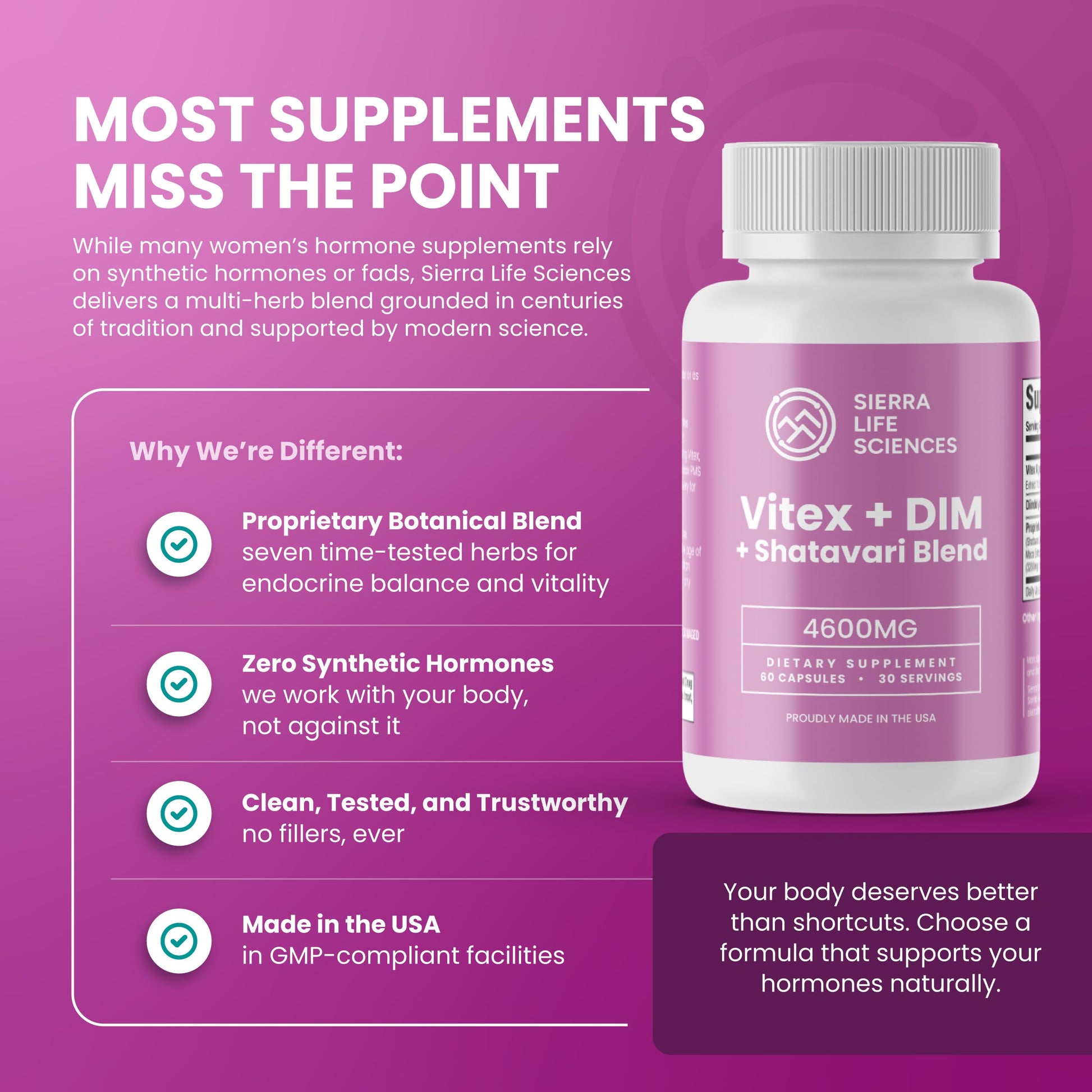 SIERRA LIFE SCIENCES Hormonal Balance Blend for Women – Vitex, DIM, Shatavari + Adaptogenic Support – Menstrual & Menopause Relief – Vegan, Clean-Label Formula – 4600mg – 60 Capsules SIERRA LIFE SCIENCESBuy Supplements Australia
