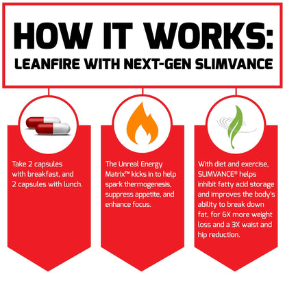 FORCE FACTOR LeanFire with Next-Gen SLIMVANCE Advanced Thermogenic Fat Burner Force FactorBuy Supplements Australia