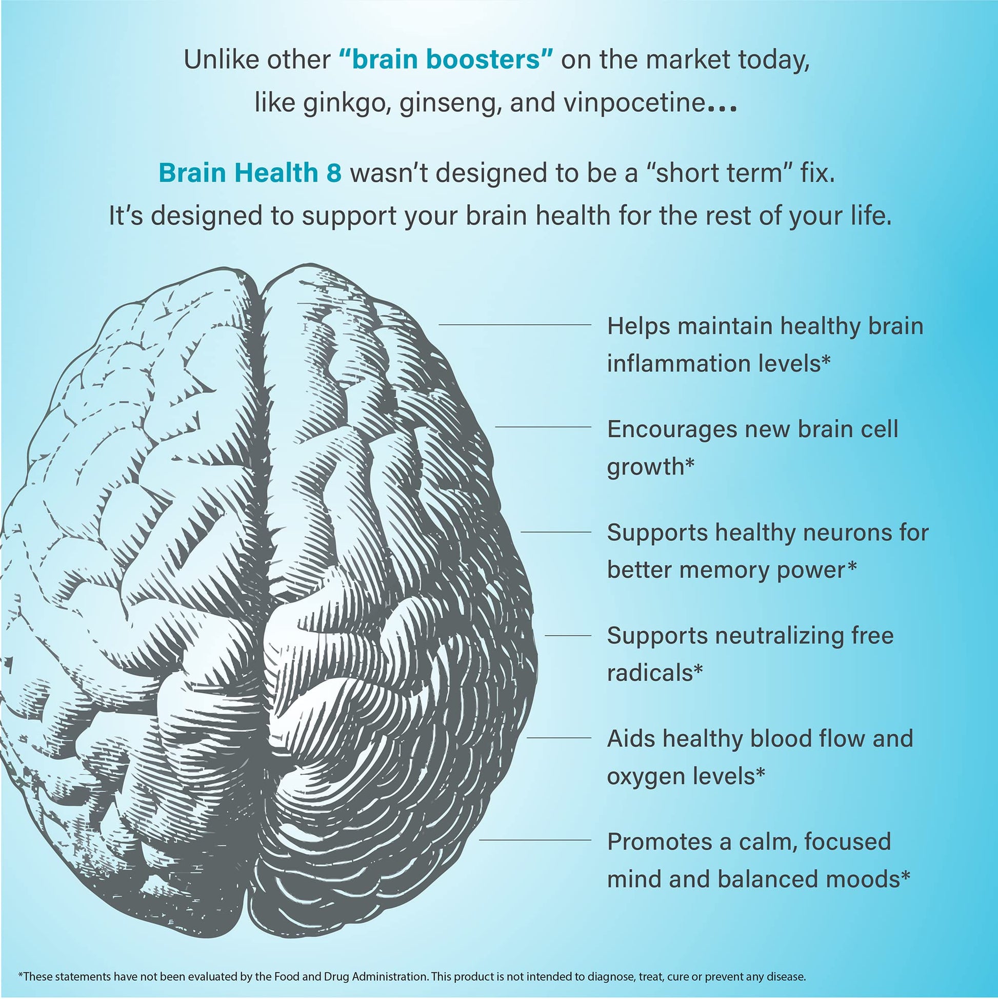 Organixx Ageless Brain Powerful Brain Health Supplement to Support Brain Function, Clarity, Focus, Re-Energize Brain Cells, Helps Promote a Balanced Mood, Gluten Free, Non GMO, 60 Vegetarian Capsules OrganixxBuy Supplements Australia
