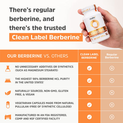Clean Label Berberine Supplement 1500mg - Ultra Pure 98% Berberine HCl, Highest Purity Physician's Healthy AlternativesBuy Supplements Australia
