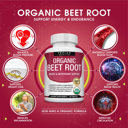 Organic Beet Root Powder Tablets - 2040mg Natural Nitric Oxide Beets to Support, Energy TopluxBuy Supplements Australia