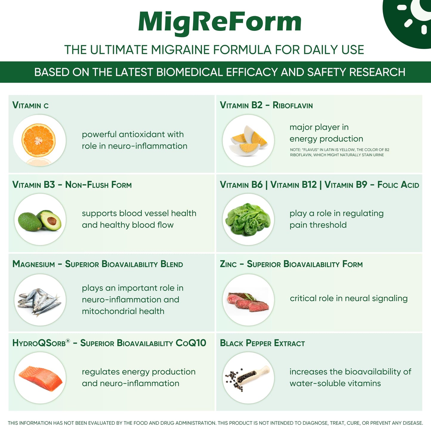 MigReForm – Doctor Formulated Nutritional Supplement and Migraine Wellness Support - Natural Migraine Health Formula with Magnesium, Vitamin B2 & CoQ10-60 Capsules for Women & Men MigraceuticsBuy Supplements Australia