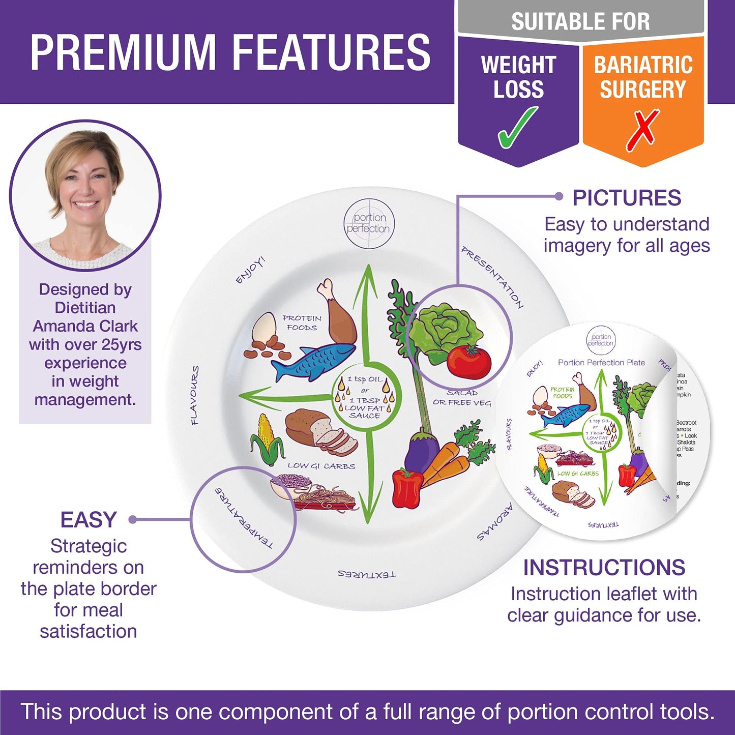 Portion Perfection Melamine 2 Pack 10” Portion Plates for Adults with Low Calorie Meal Plan Portion PerfectionBuy Supplements Australia