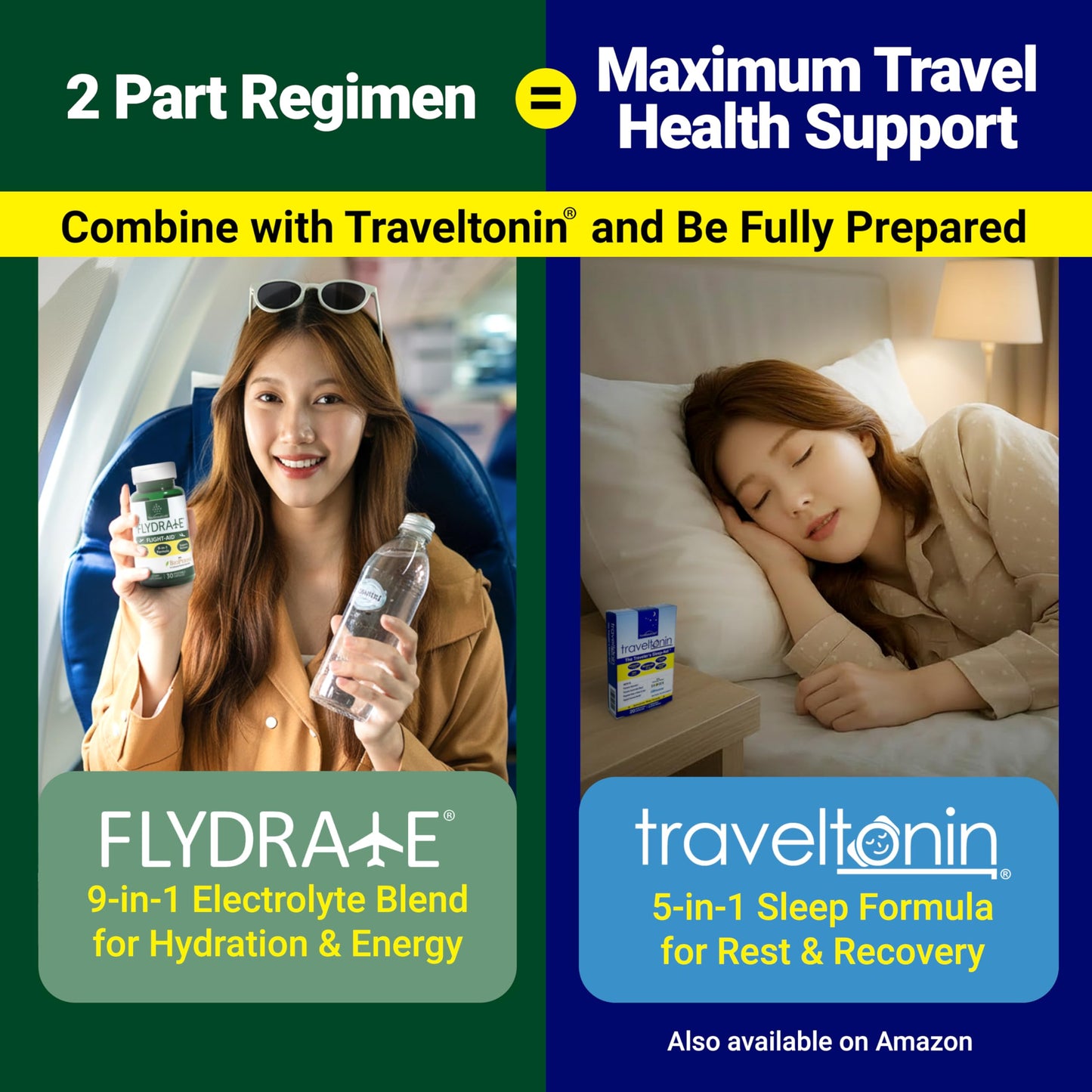Flight-Aid | Replenishing Electrolyte Hydration Capsules Made for Travel, Jet Lag, Fatigue & Recovery | 9-in-1 Formula with Essential Electrolytes, Vitamins, Minerals & Bioperine® | 30 Capsules FlydrateBuy Supplements Australia