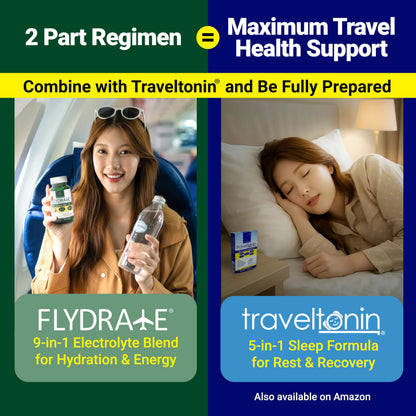 Flight-Aid | Replenishing Electrolyte Hydration Capsules Made for Travel, Jet Lag, Fatigue & Recovery | 9-in-1 Formula with Essential Electrolytes, Vitamins, Minerals & Bioperine® | 30 Capsules FlydrateBuy Supplements Australia