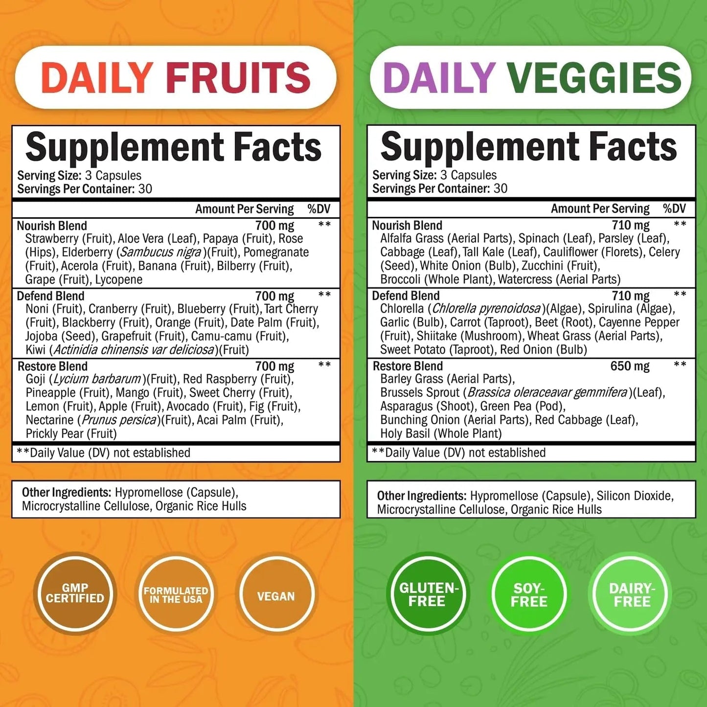BioSchwartz Daily Fruits and Veggies Supplement for Women and Men (1 Month Supply) Plus Daily Multivitamin BioSchwartz