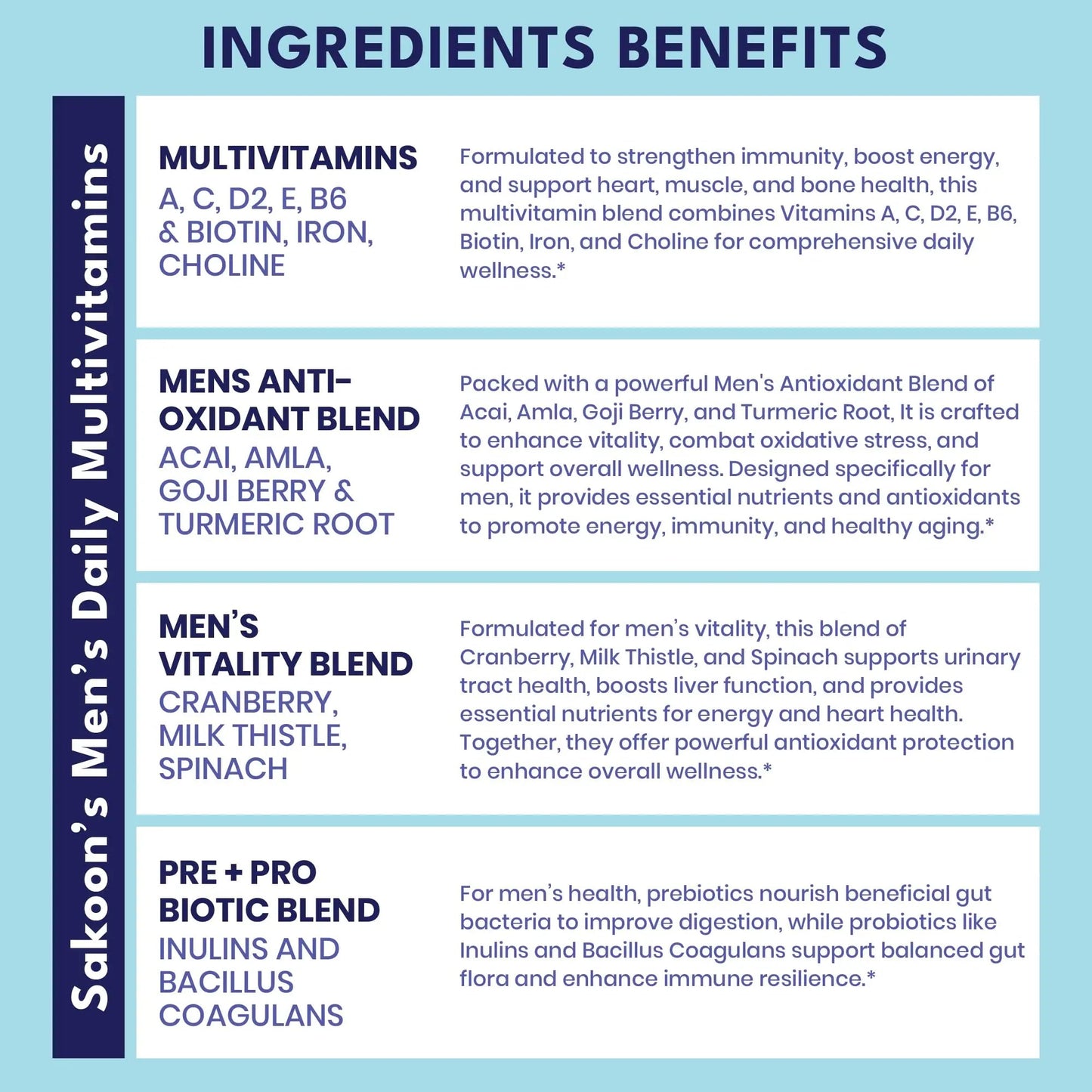 Sakoon nutrition Men's Multivitamin Gummies with Probiotics and Prebiotics, Adult Multivitamin A, C, D, E, B & More Sakoon nutrition