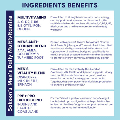 Sakoon nutrition Men's Multivitamin Gummies with Probiotics and Prebiotics, Adult Multivitamin A, C, D, E, B & More Sakoon nutrition
