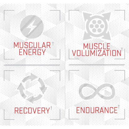 Purus Labs Foundation Series Citrulline Malate Powder | Active Amino Acid L-Citrulline | Strength, Volume, & Recovery | 100 Servings (Unflavored)