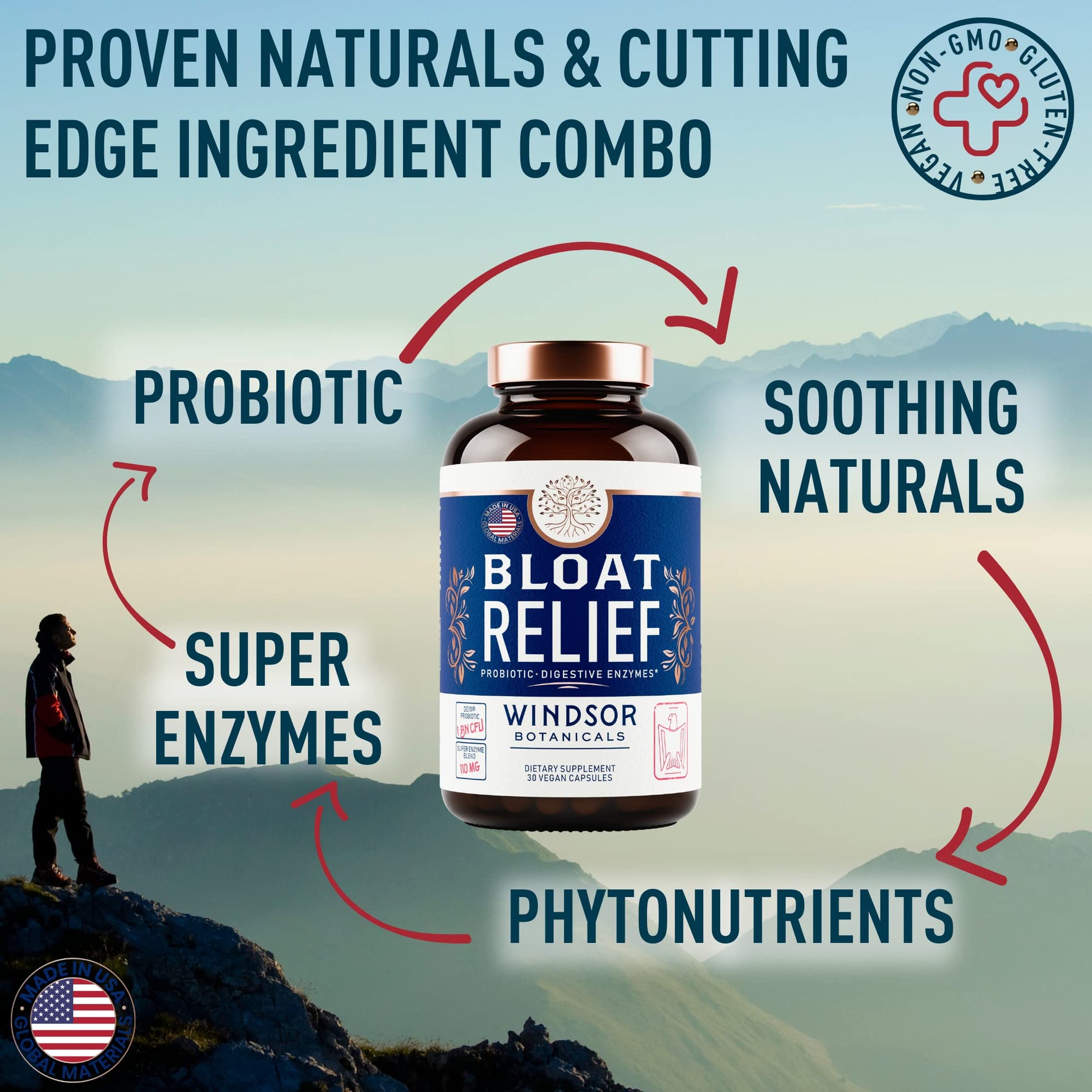 Bloat Relief Probiotic and Digestive Enzymes - Anti Bloating Turmeric, Fennel, Bromelain IBS WINDSOR BOTANICALSBuy Supplements Australia