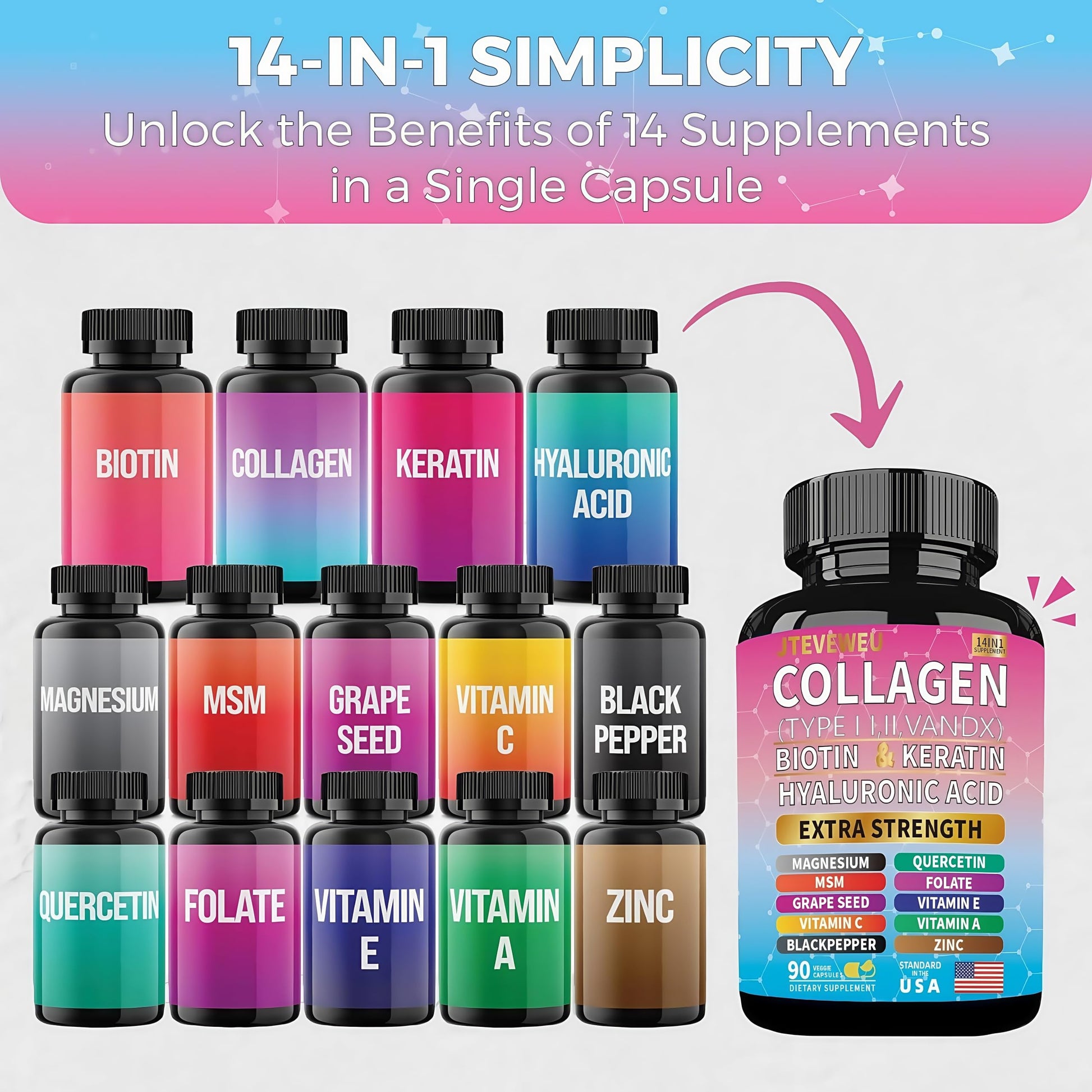 JTEVEweu Collagen Supplement - Type I, II, III, V and X - with Biotin, Keratin, Hyaluronic Acid & 13+ Extra Strength Ingredients - （90 Capsules） JTEVEweuBuy Supplements Australia
