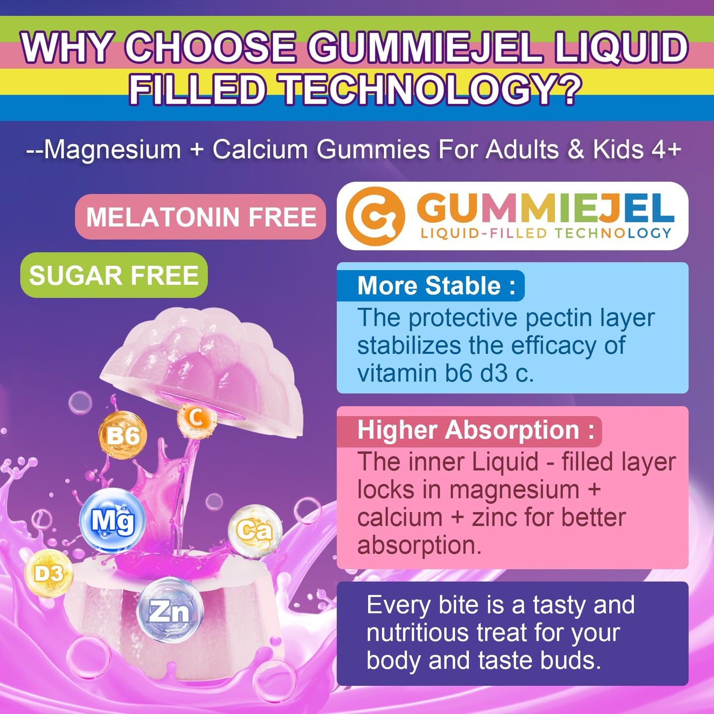 Neviss Magnesium Glycinate + Calcium Filled Gummies for Adults and Kids 4+, Kids Sleep Gummies Melatonin Free, No Sugar Magnesium Supplement w/B6 D3, L-Theanine for Zzz Relax, Brain,Bone,Muscle 2Pack NEVISSBuy Supplements Australia