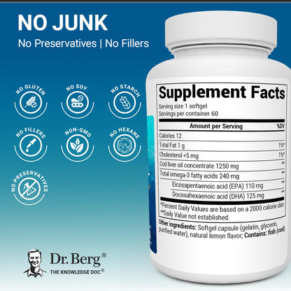 Dr. Berg Omega-3 Cod Liver Fish Oil 60 Softgels – Wild-Caught Icelandic Cod – Omega 3 EPA & DHA – Heart, Brain, Immune & Eye Support* – Lemon Flavor – 4X Lab-Tested – Non-GMO, No Fillers Dr. Berg NutritionalsBuy Supplements Australia