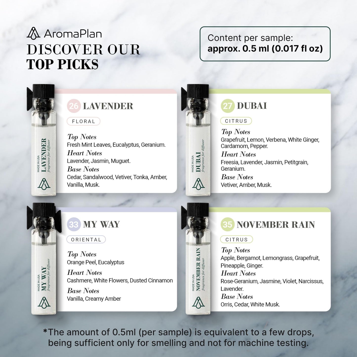 Aromaplan Sample Set, Top Picks Set Collection Exclusively for Smelling, NOT Machine USE AROMAPLANBuy Supplements Australia