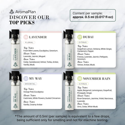 Aromaplan Sample Set, Top Picks Set Collection Exclusively for Smelling, NOT Machine USE AROMAPLANBuy Supplements Australia