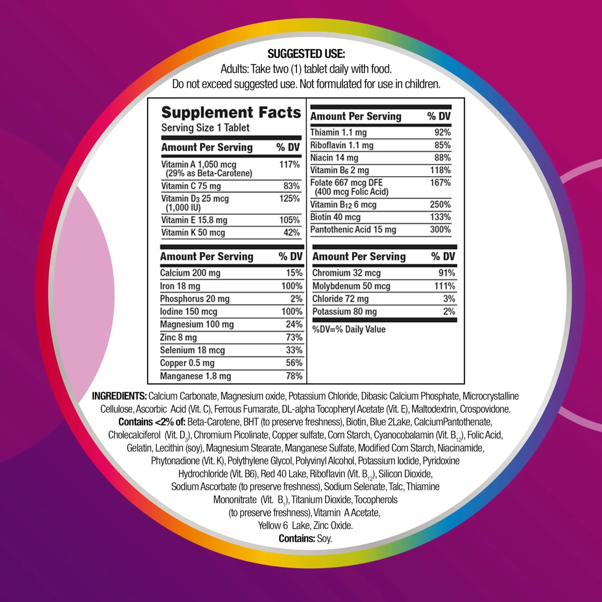 Centrum Multivitamin for Women, Multivitamin/Multimineral Supplement with Iron, Vitamin D3 CentrumBuy Supplements Australia