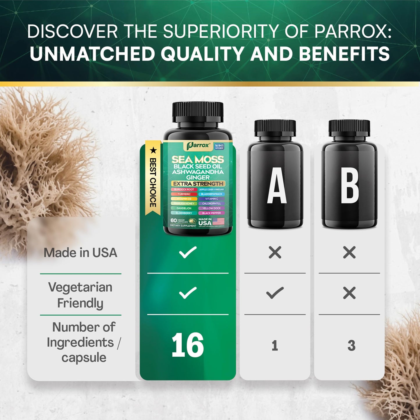 Parrox Sea Moss, Black Seed Oil, Ashwagandha, Turmeric, Chlorophyll, Dandelion, Ginger, Vitamin D3, Black Pepper, Elderberry, ACV, Yellow Dock, Burdock Root, Manuka, Vitamin C, Bladderwrack (60 Caps) ParroxBuy Supplements Australia