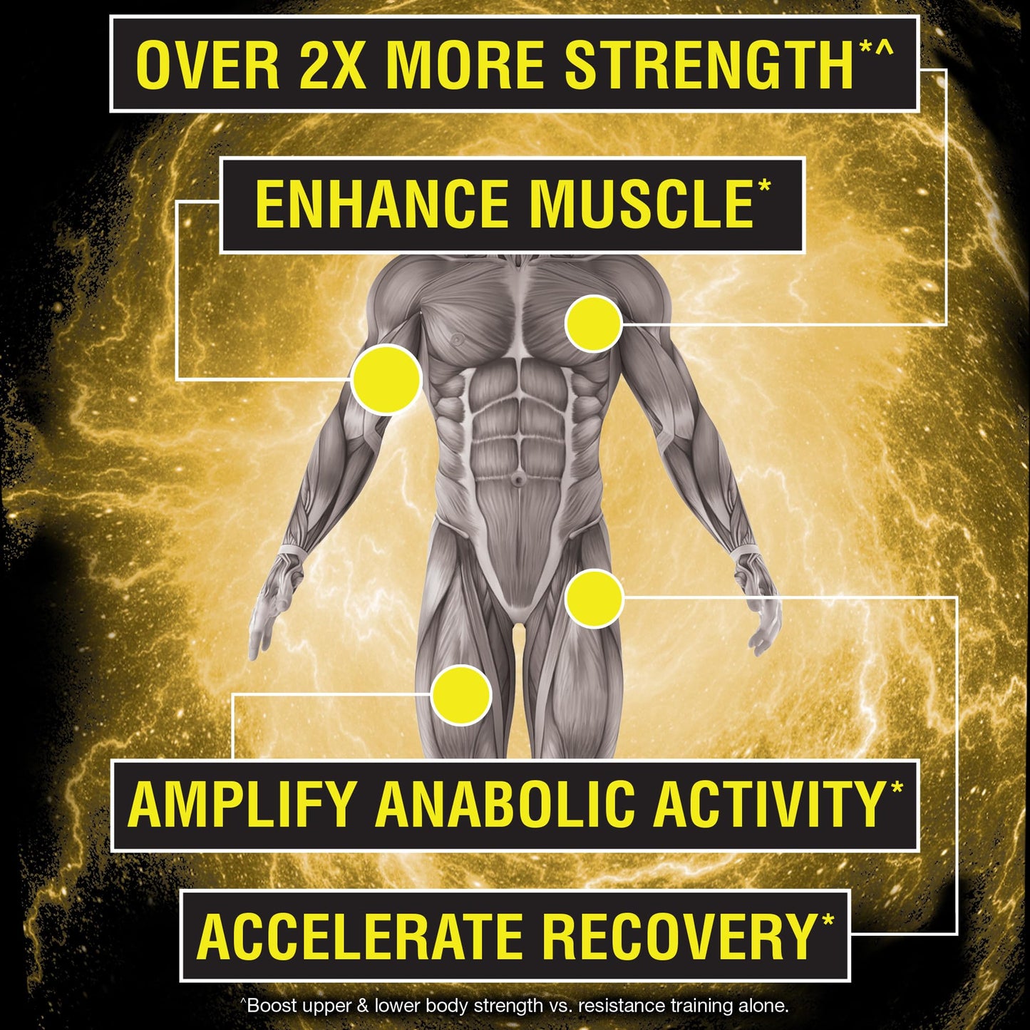 Nugenix Catalyst - Enhanced Muscle Builder and Muscle Recovery, Train Harder, Increase NugenixBuy Supplements Australia