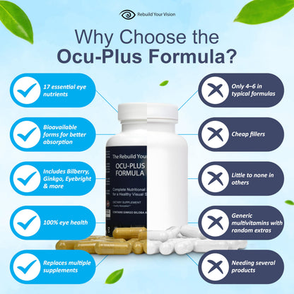 Rebuild Your Vision Ocu-Plus Formula – Eye Health Supplement with Lutein & Zeaxanthin – Supports Visual Clarity, Night Vision & Macular Health – with Bilberry, Ginkgo Biloba & NAC – 60 Capsules Rebuild Your VisionBuy Supplements Australia