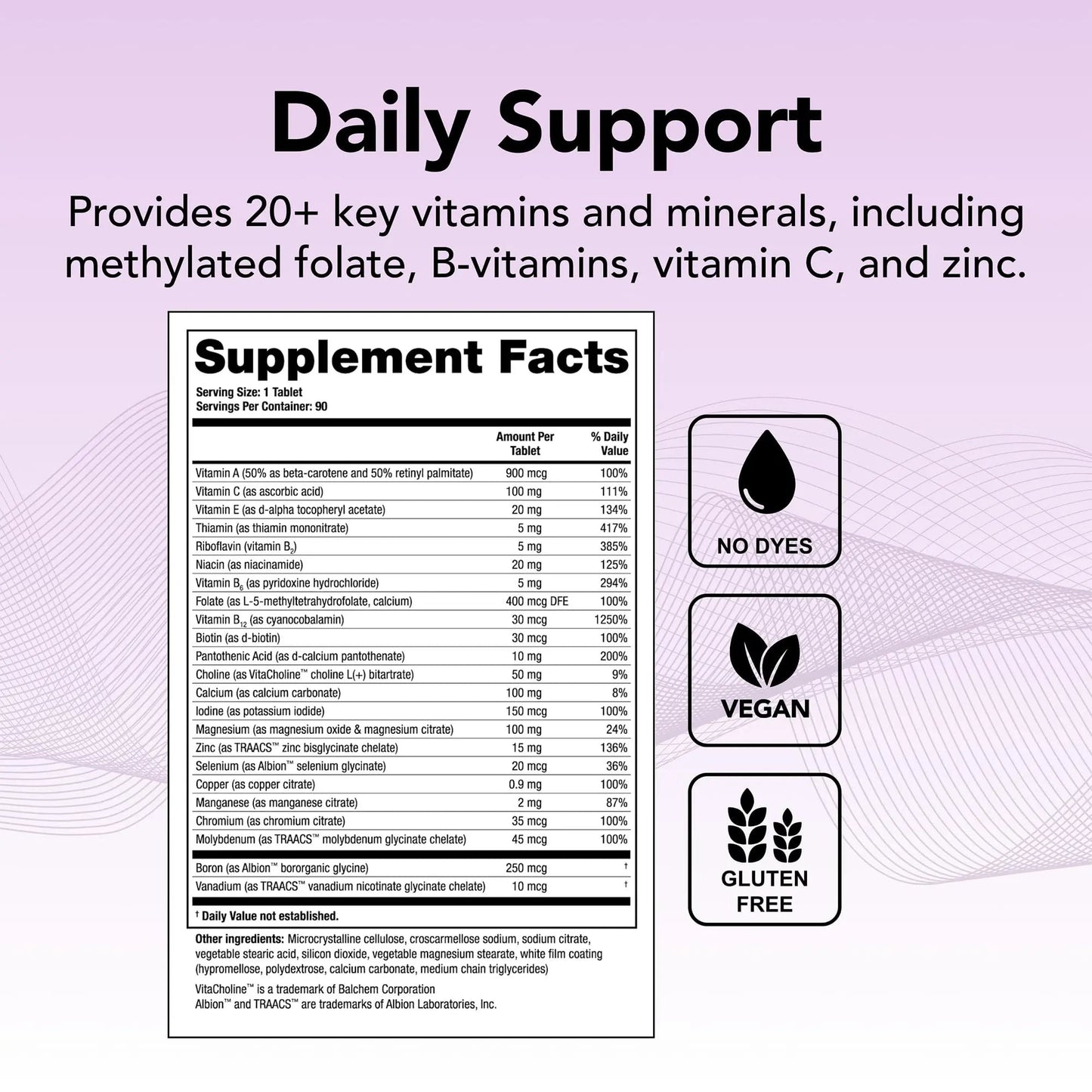 Theralogix Companion Multivitamin & Mineral Supplement - 90-Day Supply - Supplement for Women & Men Without Iron, Vitamin D TheralogixBuy Supplements Australia