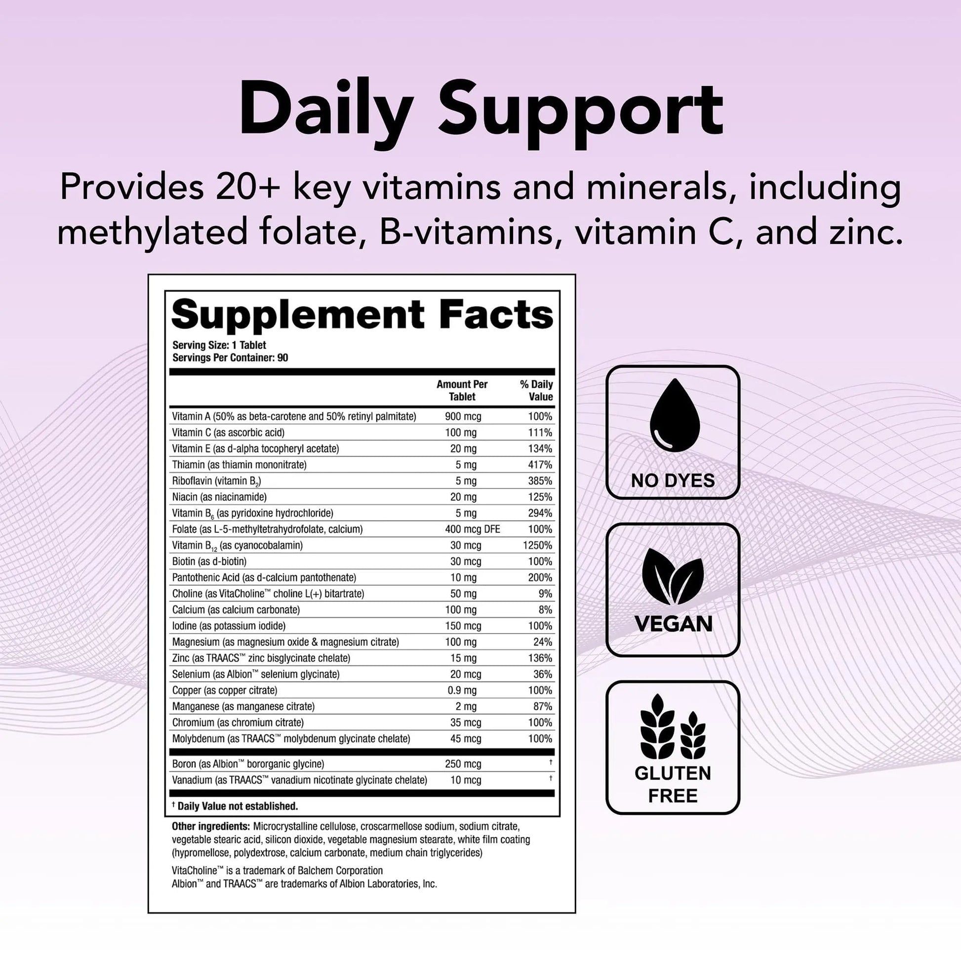 Theralogix Companion Multivitamin & Mineral Supplement - 90-Day Supply - Supplement for Women & Men Without Iron, Vitamin D TheralogixBuy Supplements Australia