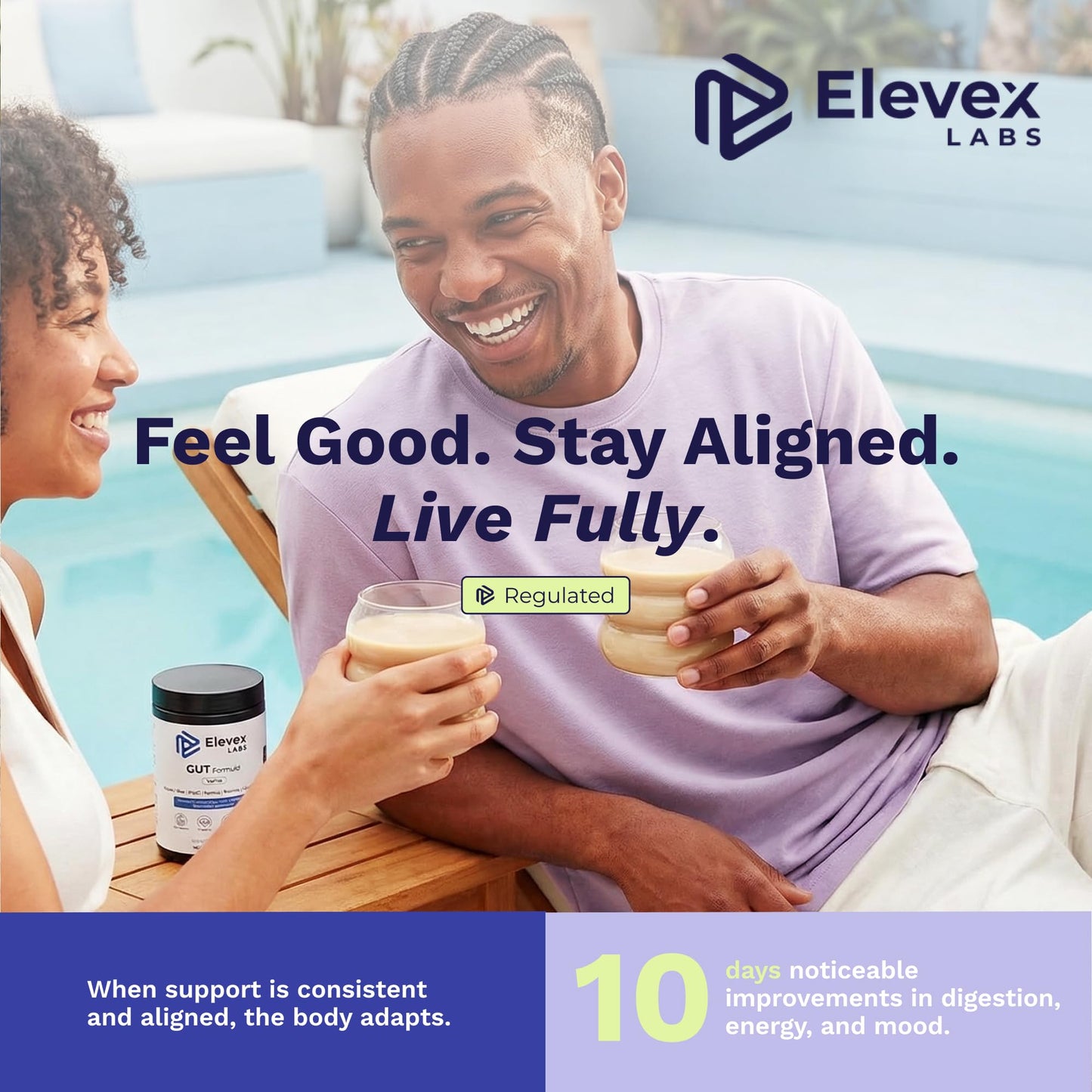 Elevex Labs Gut Health Supplement Powder – Digestive Health Formula with Colostrum, Tributyrin & PHGG Prebiotics for Gut Health, Gut Lining, Gut-Brain & Bloating Relief