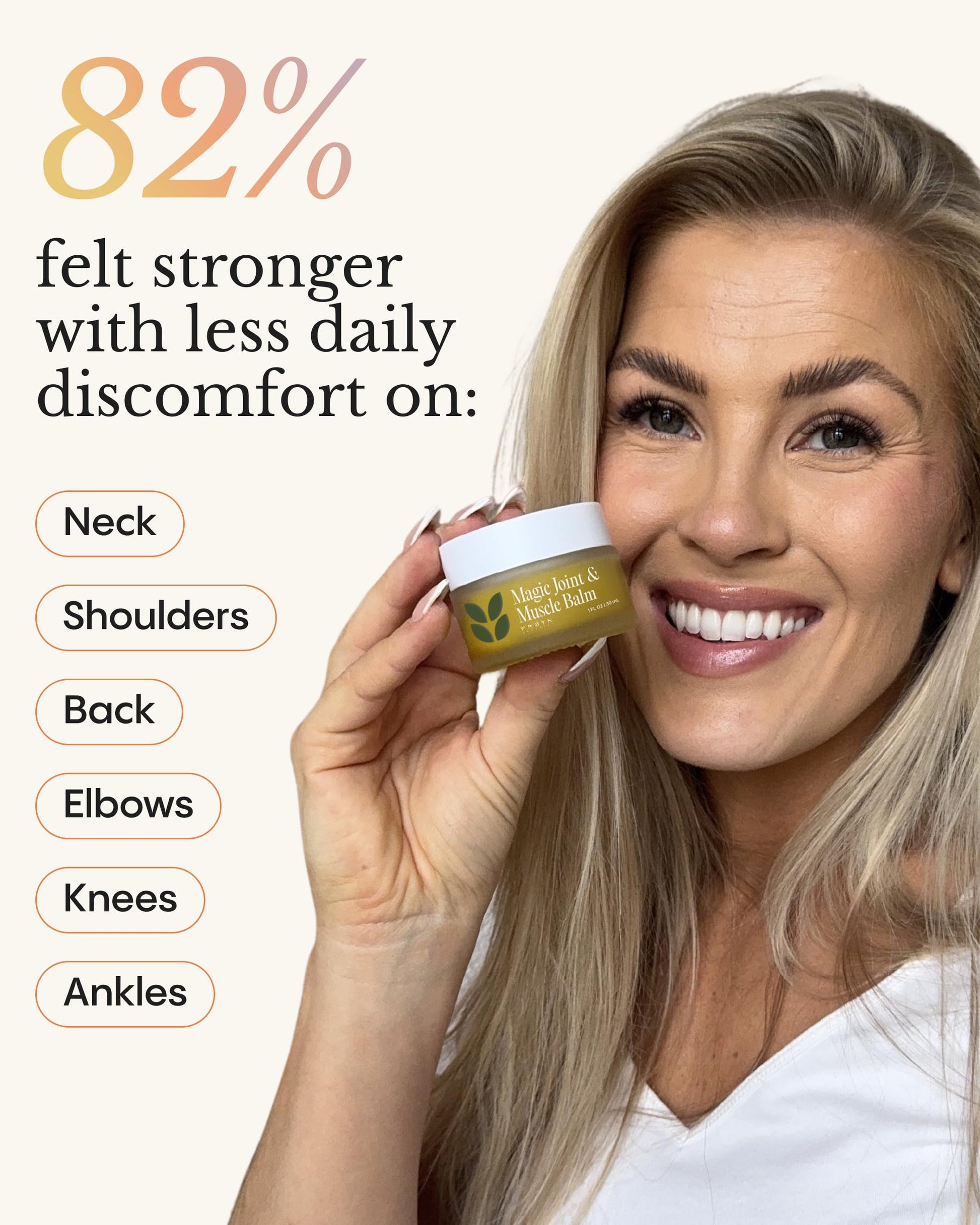 Frøya Organics Relaxing Body Balm | Arnica & Eucalyptus with Beeswax | Gentle Massage Balm for Shoulders, Knees & Back | Infused with Rosemary, Camphor & Marigold Extract | 30ml FRØYABuy Supplements Australia