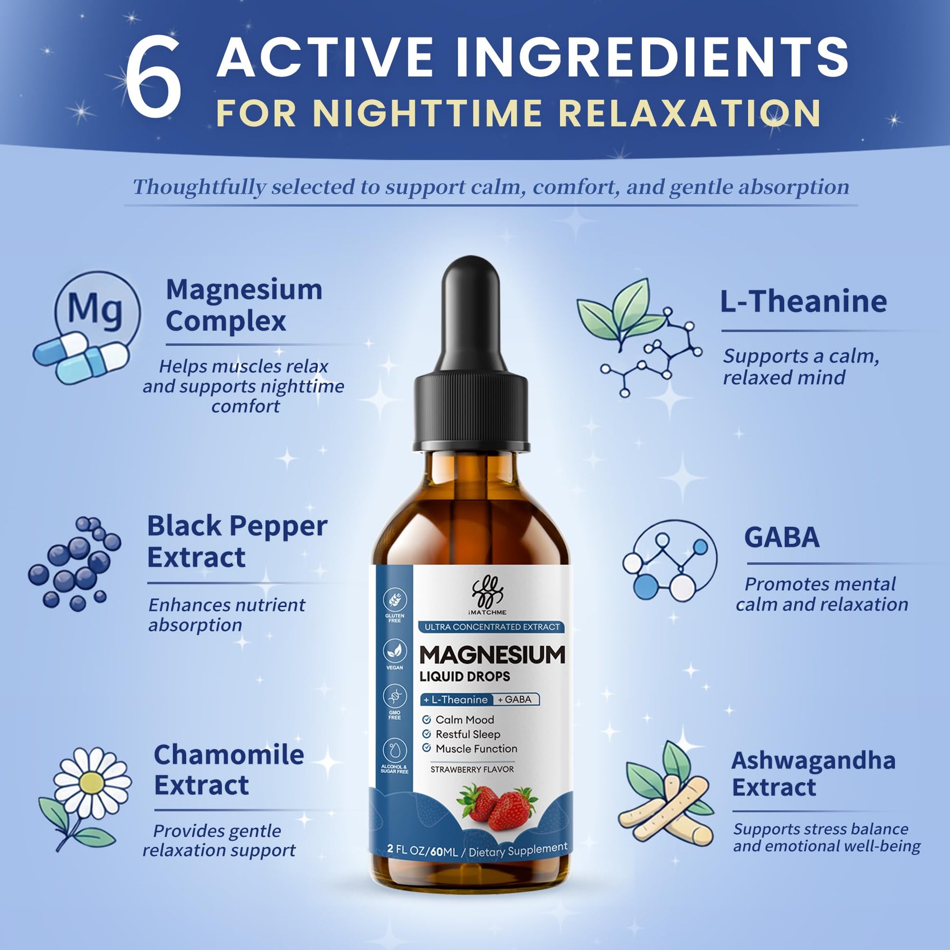 Liquid Magnesium Glycinate Drops for Nighttime Sleep & Calm Support, Triple Chelated Magnesium Complex with L-Theanine & GABA, Pre-Dissolved Liquid for Gentle Absorption, Strawberry Flavor, 2 Fl Oz iMATCHMEBuy Supplements Australia