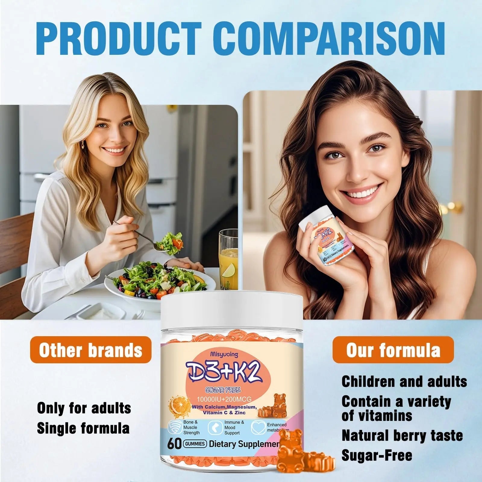 Misyvoing Vitamin D3 K2 Sugar-Free Gummies,Vitamin D3 10000 IU with K2 200mcg,VitaminC,Calcium,Magnesium,Zinc,Support for Bones Misyvoing