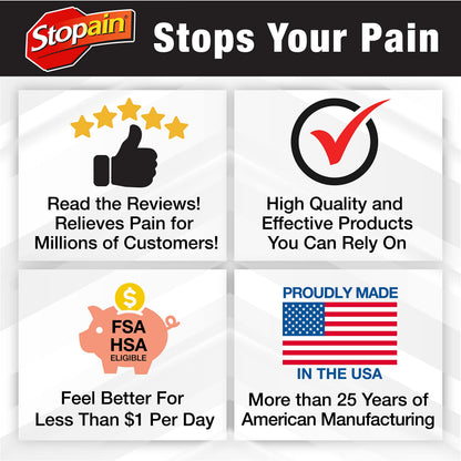 Stopain Migraine Pain Relief Gel Pump, 1.62oz (2 Pack), USA Made, Max Strength Fast Acting Research Proven Effective Topical, No Known Side Effects or Drug Interactions, HSA FSA Approved Products StopainBuy Supplements Australia