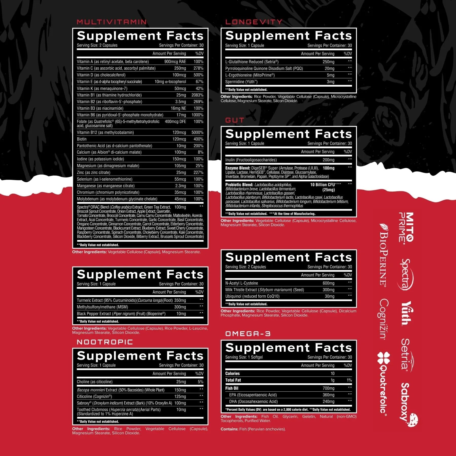 Unmatched Longevity Multi+ | Complete Daily Health Support | Methylated Vitamins & Minerals, Omega-3s, Nootropics, & Longevity Agents | UnmatchedBuy Supplements Australia