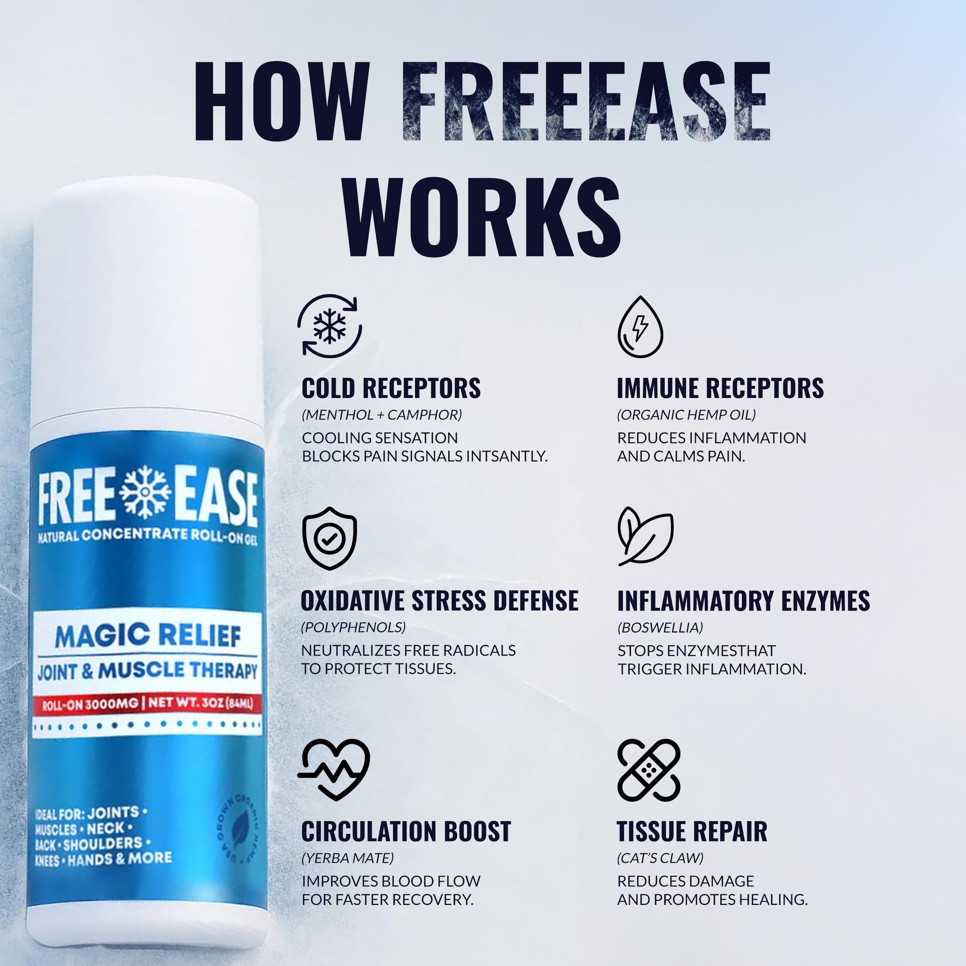 Free-Ease Magic Relief Roller – Nerve Joint and Muscle Pain Relief Roll On – Fast Cooling Therapy for Back, Neck, Shoulder, Knee Pain - Supports Joint Flexibility and Overall Mobility - Made in USA FREE EASEBuy Supplements Australia