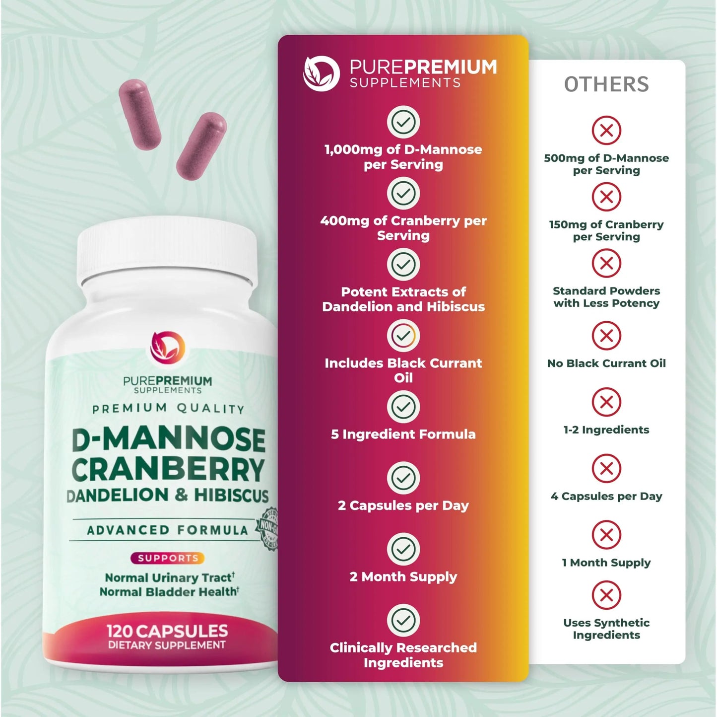 PurePremium D-Mannose with Cranberry, Hibiscus & Dandelion - 1000mg D-Mannose Supplements for Women Supports Urinary Tract Health & Bladder Health - Made in USA, Vegan, 120 Capsules, 2 Month Supply PurePremium SupplementsBuy Supplements Australia