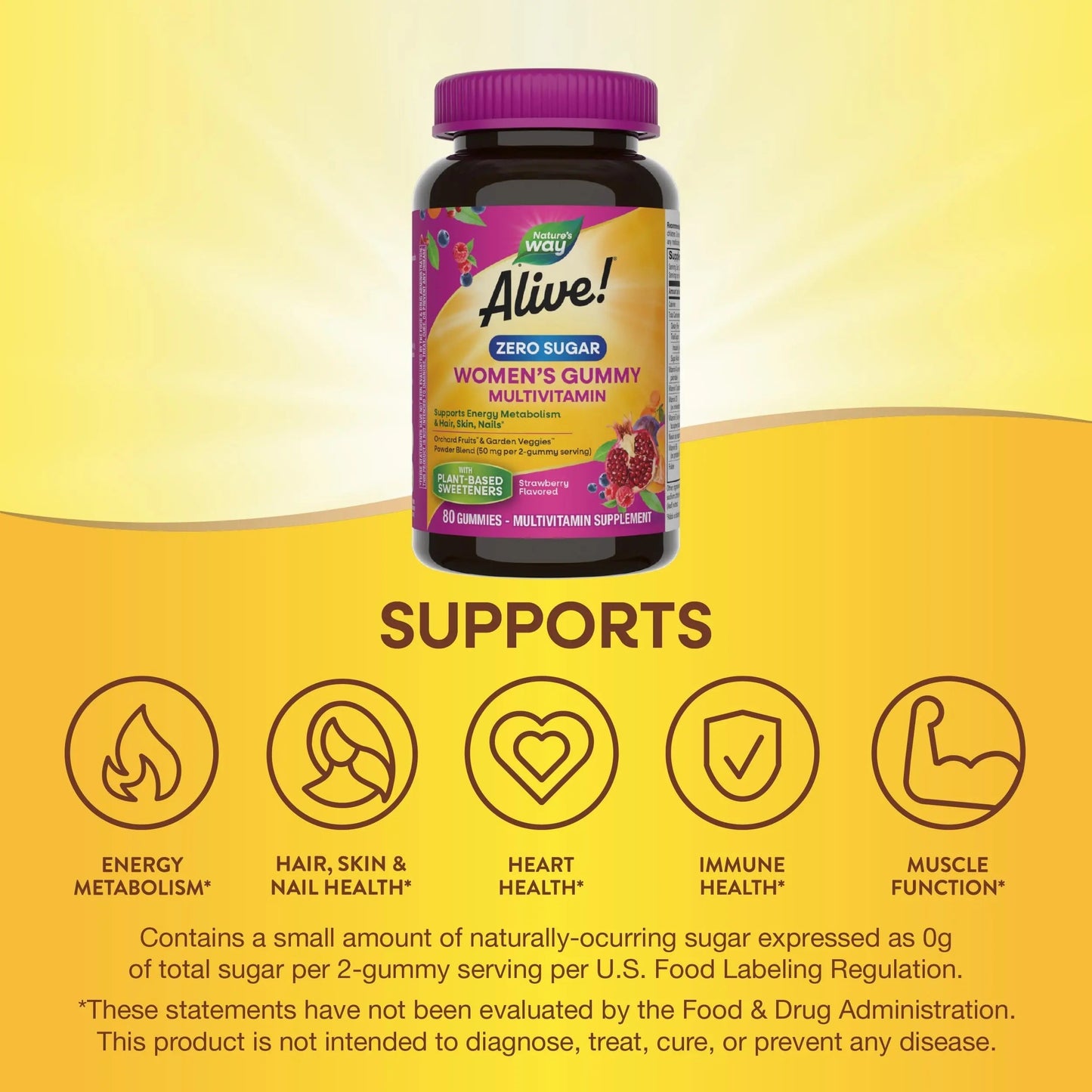Nature’s Way Alive! Zero Sugar Women's Gummy Multivitamins, Energy Metabolism*, Hair, Skin, Nails*, B-Vitamins Nature's WayBuy Supplements Australia