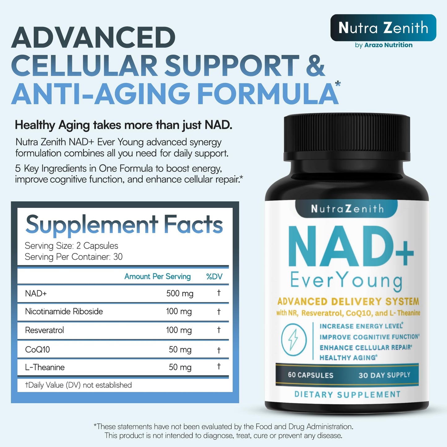 NAD+ Supplement with Nicotinamide Riboside (NMN Alternative), CoQ10 & Resveratrol – 60 Capsules for Healthy Aging Support, Energy Boost & Cognitive Function Enhancement – Cellular Renewal & Vitality Arazo NutritionBuy Supplements Australia