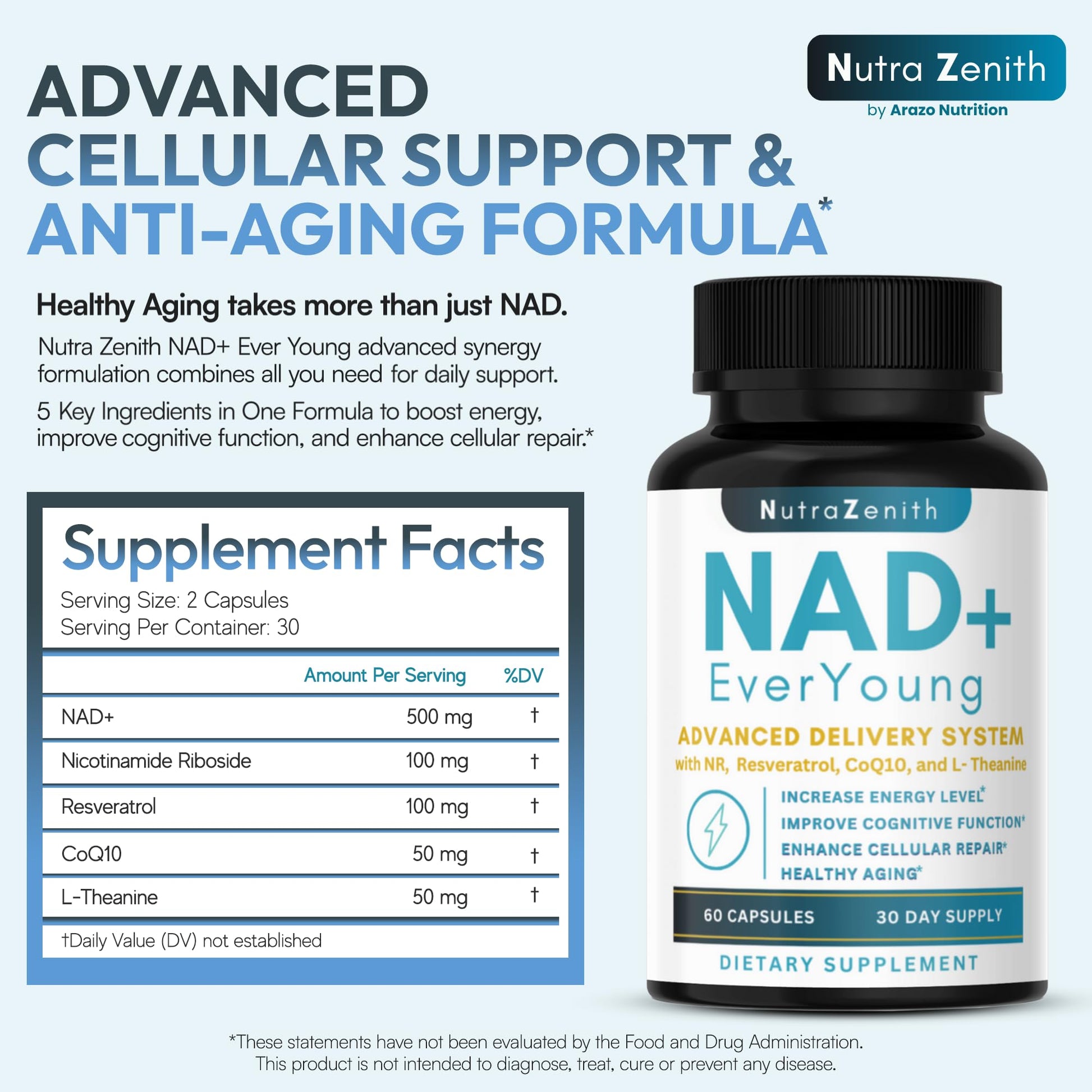 NAD+ Supplement with Nicotinamide Riboside (NMN Alternative), CoQ10 & Resveratrol – 60 Capsules for Healthy Aging Support, Energy Boost & Cognitive Function Enhancement – Cellular Renewal & Vitality Arazo NutritionBuy Supplements Australia