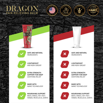 Americanna Wellness Dragon Lotion 3.4oz Regular Red Americanna WellnessBuy Supplements Australia