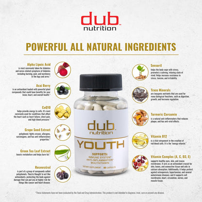 Dub Nutrition Youth - Formula with Acai, Resveratrol, Curcumin, Vitamins A, C, D, E, B12, and CoQ10 - Supports Immunity and Mobility - 90 Capsules Dub NutritionBuy Supplements Australia