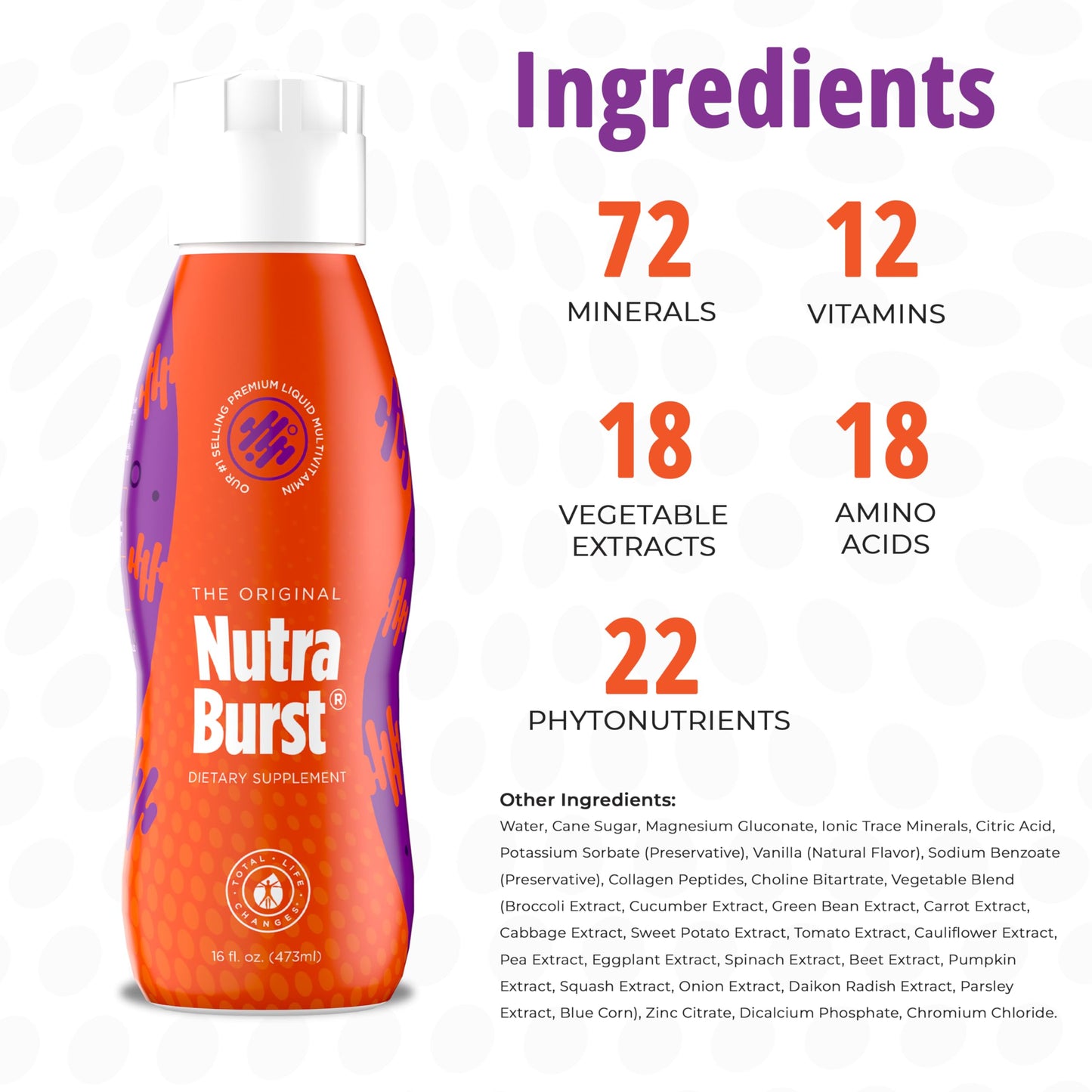NutraBurst - Liquid Multivitamin, Daily Nutritional Support, Packed with Essential Vitamins and Minerals, 16 fl. oz NUTRA BURSTBuy Supplements Australia