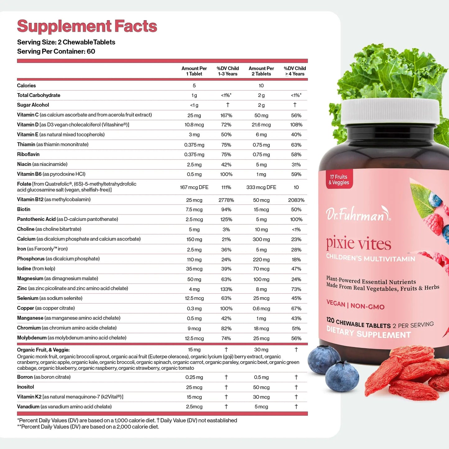 Dr. Fuhrman Pixie Vites Chewable Children's multivitamin | Whole Food Kids Multi with Vitamin D3, K2 & Zinc | Dr. FuhrmanBuy Supplements Australia