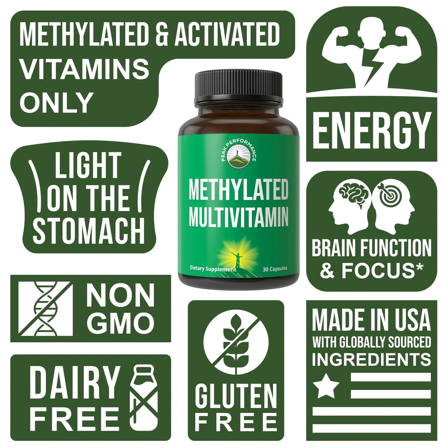 Methylated Multivitamin + Methylated B Complex Supplement. With Trimethylglycine (TMG), L Methylfolate, Methyl B12 + B1 + B2 + B6 Vitamins + Choline Peak Performance
