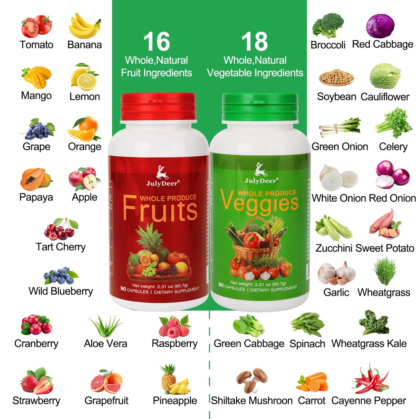 Fruit and Veggies Supplement Ingredients Natural – 2 Bottles 180 Total Vegetarian Capsules | Balance of Natural 16+18 Whole Fruits & Veggies Blend | Fresh Superfood Formula with Vitamins and Minerals JulyDeerBuy Supplements Australia