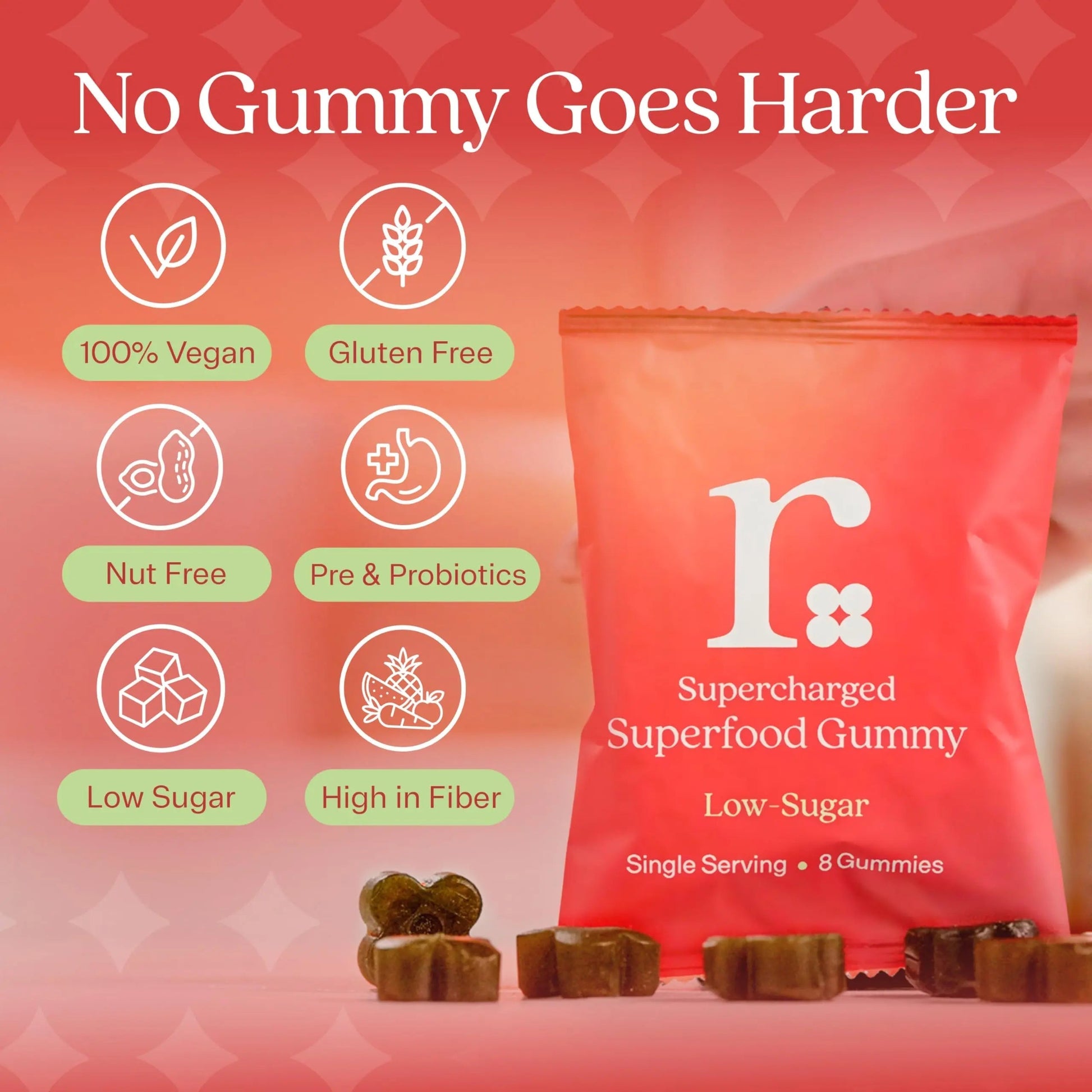 Rizz Low Sugar Green Gummies - 60+ Superfoods 6g Fiber - Prebiotic and Probiotic Gummies - Vegan Multivitamins for Women & Men RizzBuy Supplements Australia