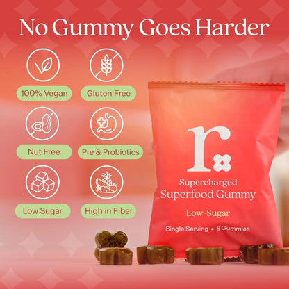 Rizz Low Sugar Green Gummies - 60+ Superfoods 6g Fiber - Prebiotic and Probiotic Gummies - Vegan Multivitamins for Women & Men RizzBuy Supplements Australia