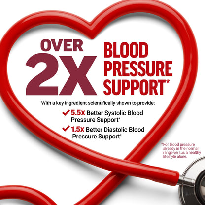 Force Factor Total Beets Blood Pressure Support Supplements with Beet Powder, Great Force FactorBuy Supplements Australia