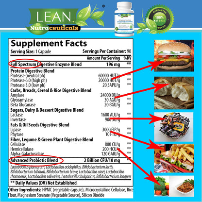 Digestive Enzymes with Probiotics, 90 Day Gut Health Supplement, 90 Cap LEAN NutraceuticalsBuy Supplements Australia